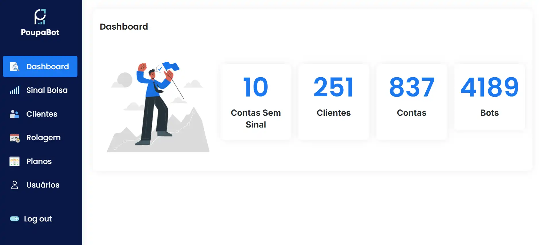 CRM e controle de licenças do PoupaBot