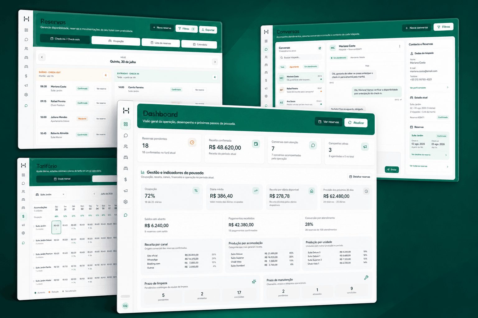 Ecossistema Huwia com Dashboard, Reservas, Conversas e Tarifário