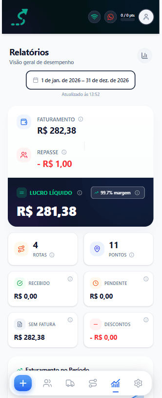 Relatórios financeiros e operacionais do SmartRota mobile